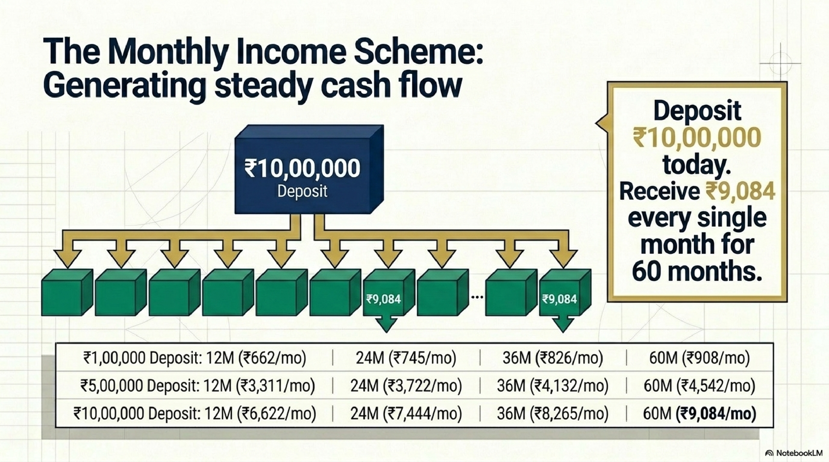 Prosperity Blueprint - Page 6